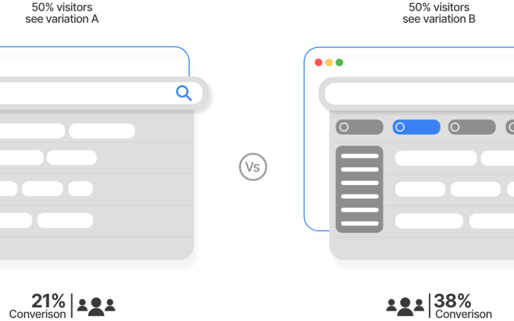 Search relevance tuning for ticket deflection