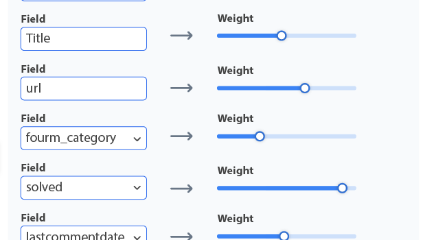 Field Weight