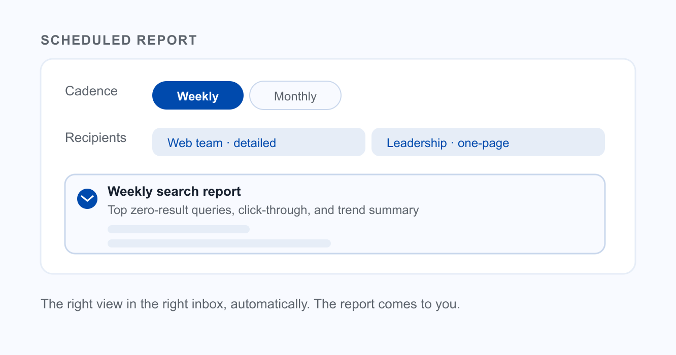 Scheduled Reports