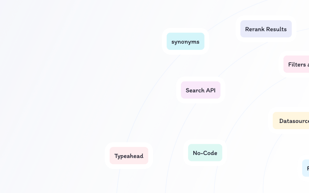 Keyspider in-product search interface