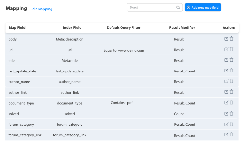 Content mapping and indexing configuration