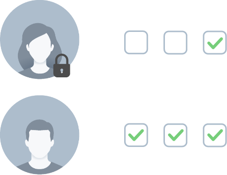 user-role-management user-role-management